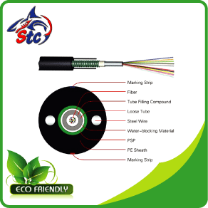 Fiber Optic Cable Design.png